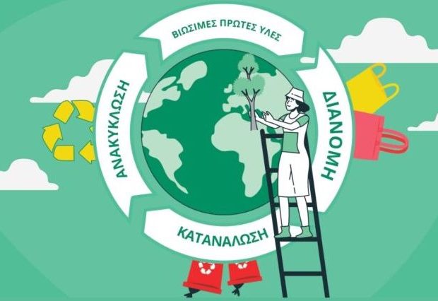 Κυκλική Οικονομία